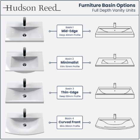 Hudson Reed Juno Wall Hung 2-Door Vanity Unit with Basin 4 500mm Wide - Midnight Blue