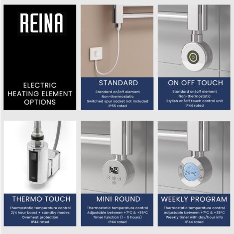 Reina Diva Flat Heated Towel Rail 1200mm H x 500mm W Matt Black