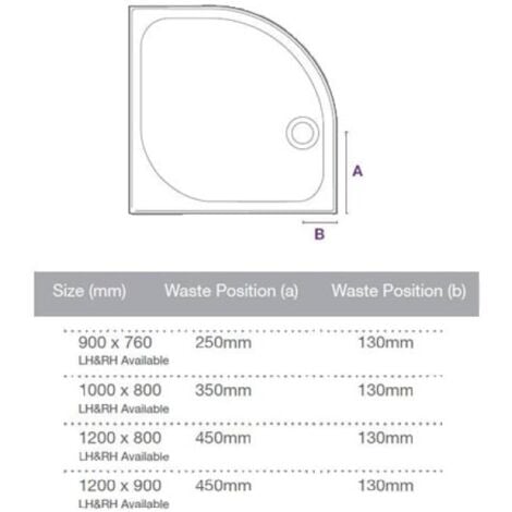 Merlyn MStone Offset Quadrant Shower Tray With Waste 1000mm X 800mm ...