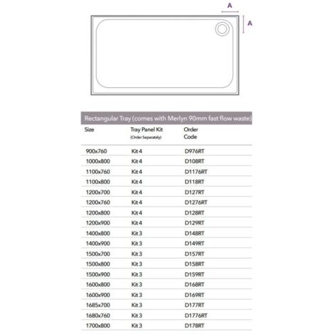 Merlyn MStone Rectangular Shower Tray With Waste 1200mm X 800mm - Stone ...