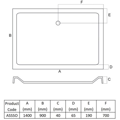 MX Elements Rectangular Anti-Slip Shower Tray With Waste 1400mm X 900mm ...