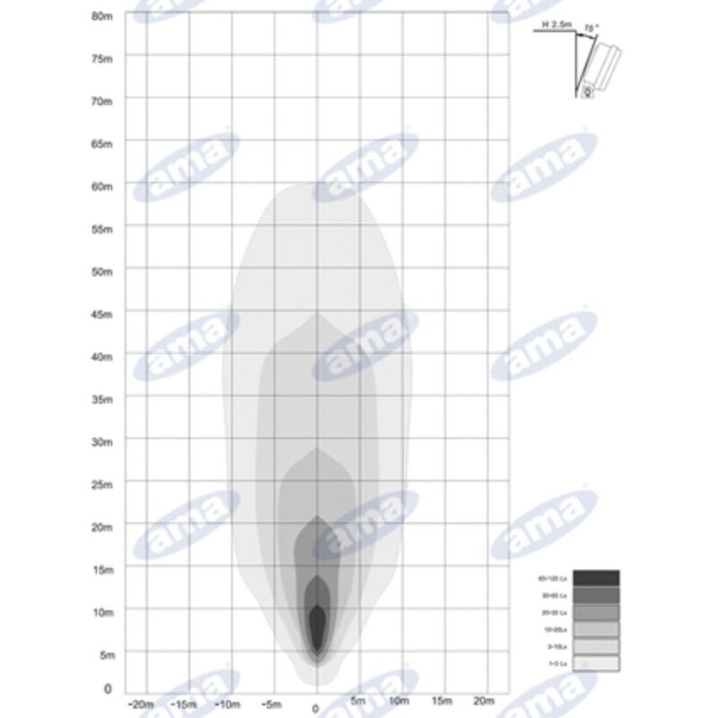 Barra Luci a LED da Lavoro per Trattore e Altri Usi 536X58MM 12-28V 54W  4050LM