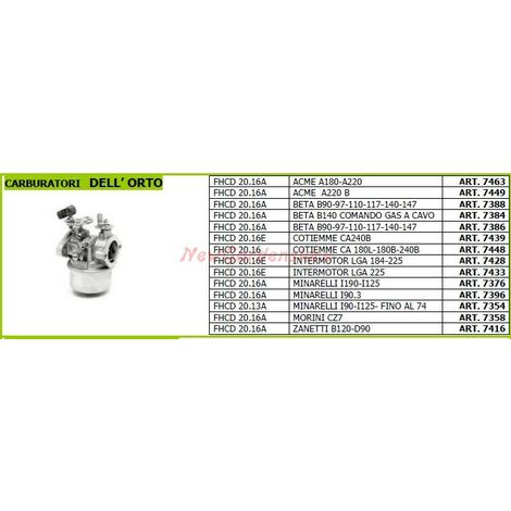 Rullo coltivatore da 350 mm per motocoltivatore BP-8487
