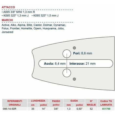 Barra catena motosega .325 - 1,5 mm - da 33 a 50 cm