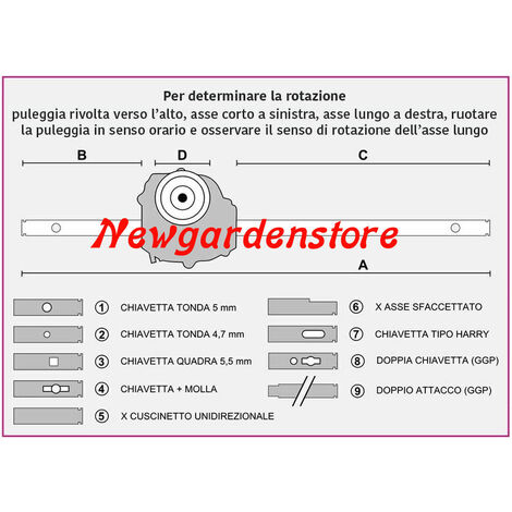 Trazione tagliaerba rasaerba SANDRI GARDEN lunghezza 495 mm 457039 2007410