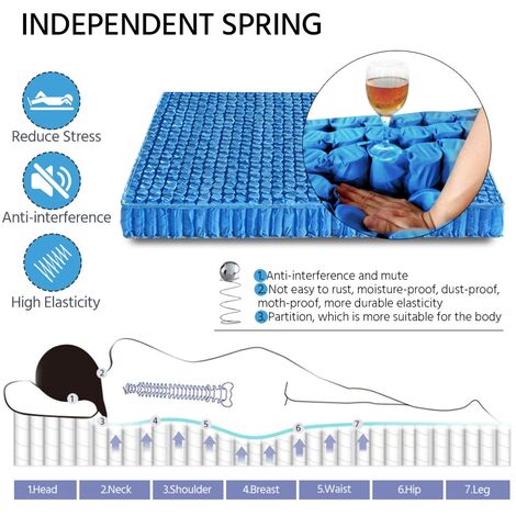 Yaheetech 3ft Single MattressSprung Mattress 22CM Height Mattress, White/Gray