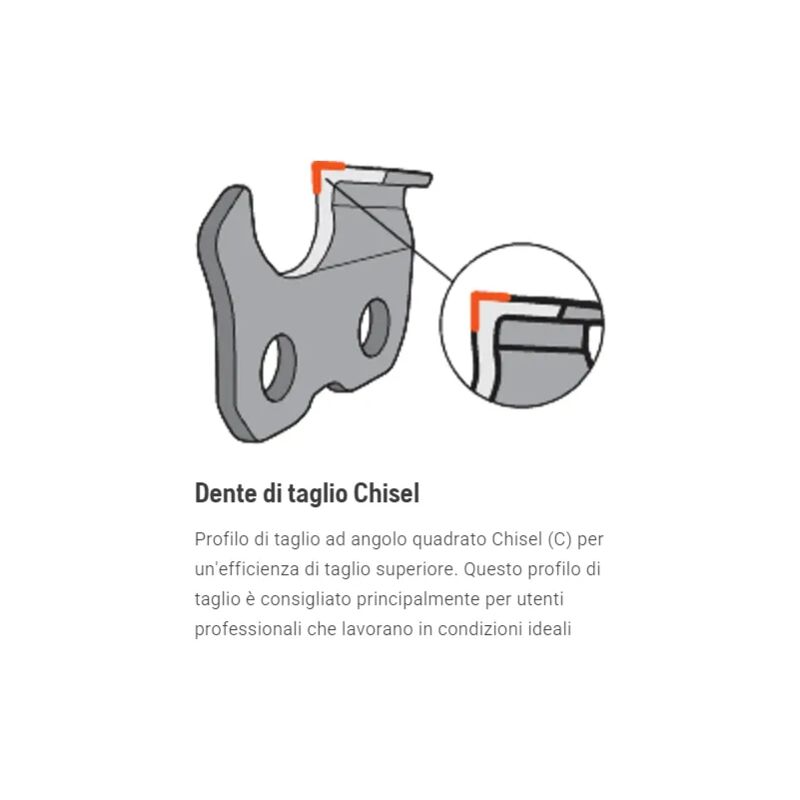 Catena Husqvarna X-CUT S35G Da 72 Maglie Passo 325 Spessore 1.5 Mm