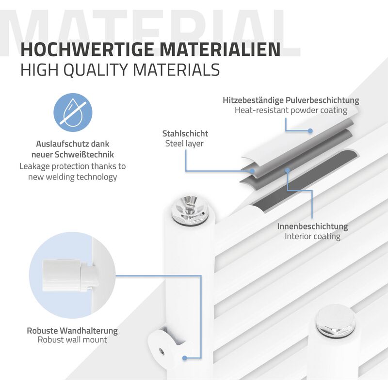 Stendibiancheria elettrico stendibiancheria 45 °C -55 °C riscaldamento  scaldasalviette