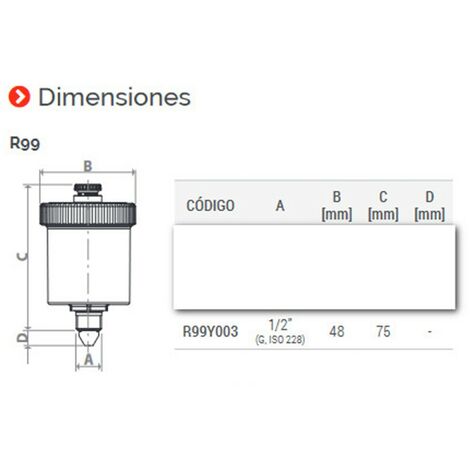 Purgador automático de columna rosca macho 1/2" R99Y003 de Giacomini