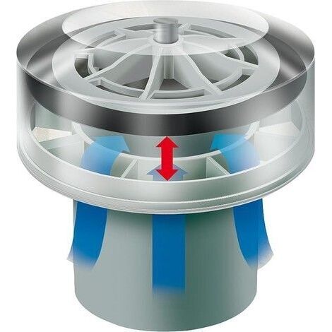Clapet équilibreur de pression DN75 pour 4 à 6 salles de bains