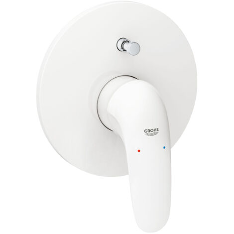 Façade GROHE Eurostyle pour mitigeur de bain Rapido E (1/2)