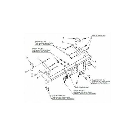 Attelage Renault Trafic Ii 07 01 08 14 Standard