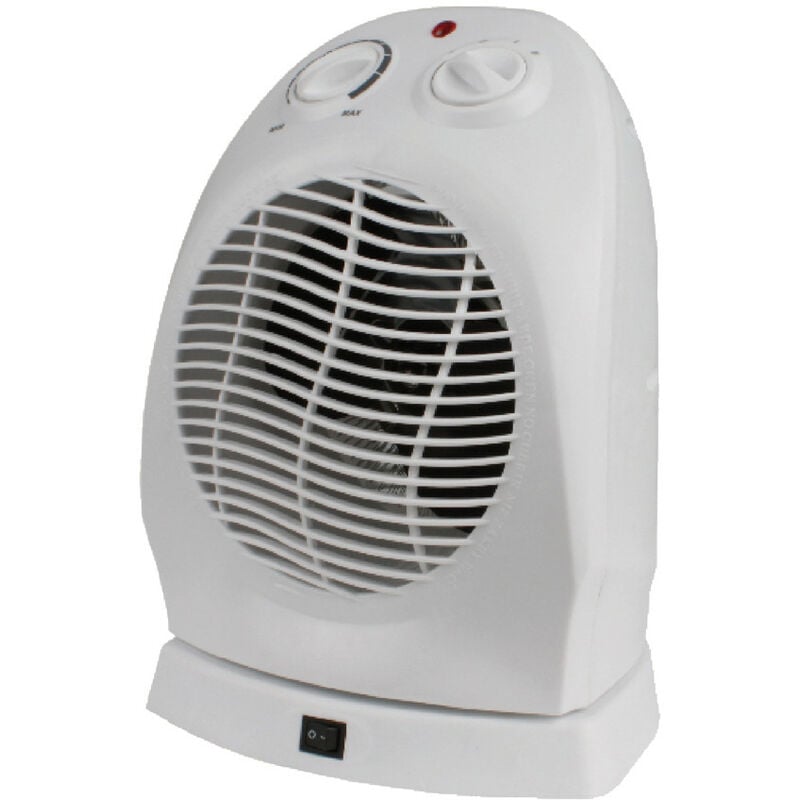 Termoventilador Oscilante 1000/2000w