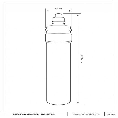 Filtro Profine Silver Medium - Filtrazione Batteriostatica Carbone ...