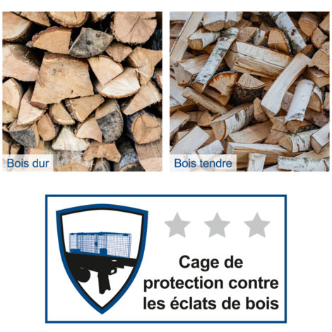 Scheppach Fendeur de Bûches horizontal HL460 - 230V / 1500W - Fendeur de bois - Puissance 4T - Pression 165 bar - Longueur de fendage 370mm - Ø250mm matière à fendre - Table de rangement incluse