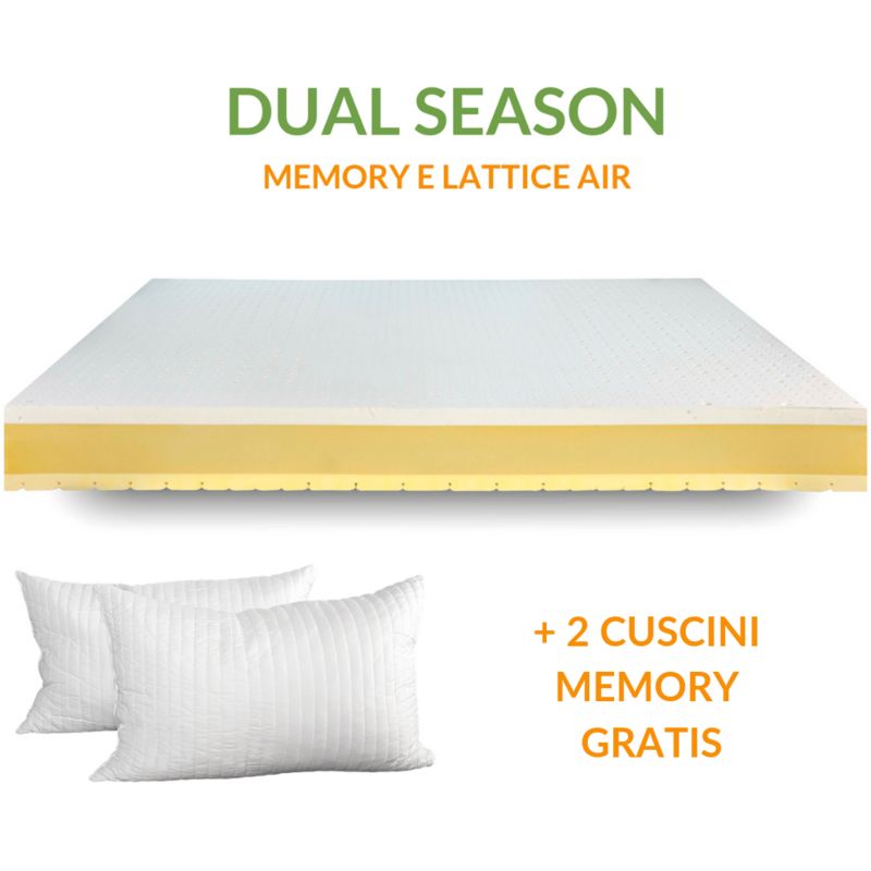 Baldiflex Materasso Memory e Lattice Memory Cotton Alto 18 cm Singolo con  Rivestimento in Cotone, misura