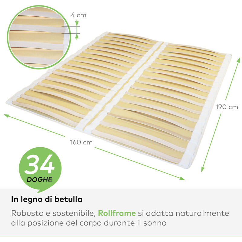 EVERGREENWEB Rete singola a Doghe 80x190 cm - 16 Doghe arrotolabili  flessibile – Senza Telaio – Base a Doghe Materasso in Legno di Betulla  avvolgibile