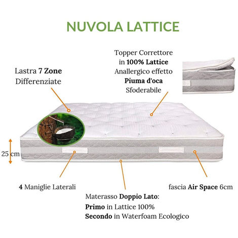 EVERGREENWEB - Materasso Una Piazza e Mezzo 120x190 Alto 25 cm per Letto  con Topper in 100% Lattice Sfoderabile e Lavabile Imbottitura Morbida  Effetto Piuma + Cuscino Memory Foam Gratis x Tutte Le Reti