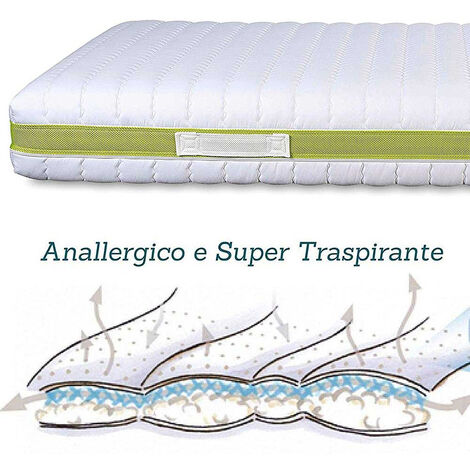 Coprimaterasso antiallergico con imbottitura in microfibra 160x200 cm