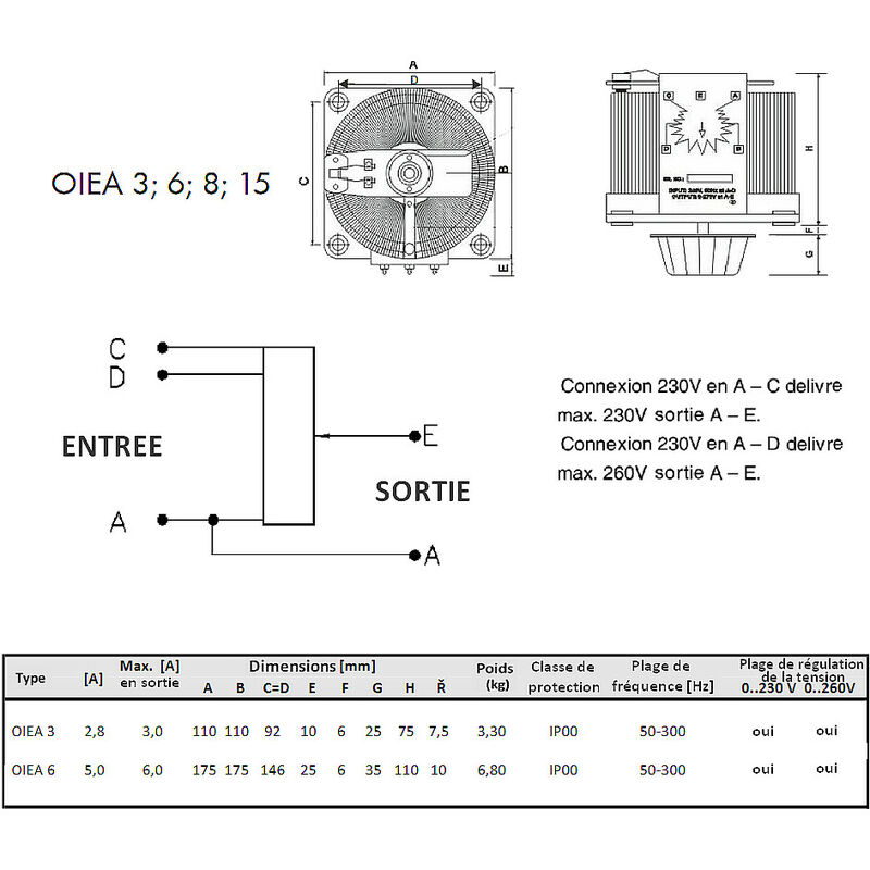 Transformateur d'alimentation STLF 400 230/ 24VDC 10A DC IP00