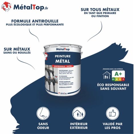 Peinture Metal - Pot 1 L    - 7000 - Gris petit gris - Metaltop