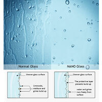 MIQU 760 x 1850 mm Shower Enclosure Pivot Door Hinge Shower Cubicle 6mm Easy Clean Nano Glass - No Tray