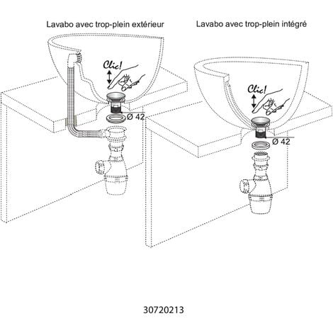 Bonde de lavabo Quick-Clac en plastique avec clapet en inox Wirquin SP50299, blanc