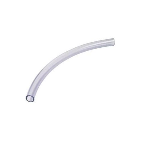 Imline – Tuyau souple cristal en PVC – Diamètre intérieur 10 mm – Diamètre extérieur 14 mm – Raccordement camping-cars et caravanes