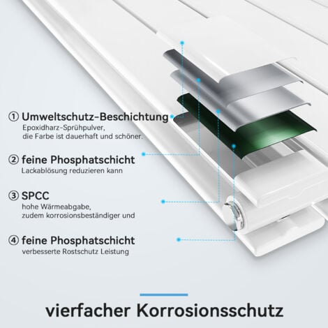 SONNI Design Heizkörper Flachheizkörper Paneelheizkörper Weiß Einlagig 600x311mm Horizontal