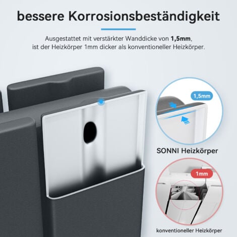SONNI Design Heizkorper Paneelheizkörper Vertikal Doppellagig Anthrazit Flachheizkörper 600x465mm, 509W