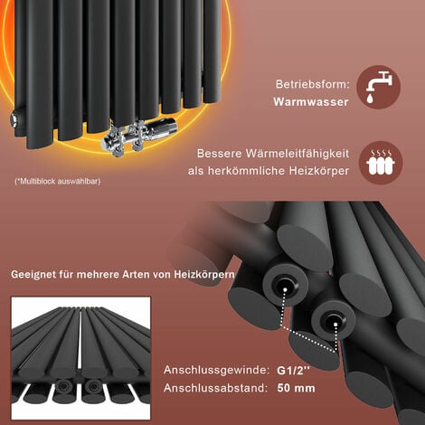 SONNI Design Röhrenheizkörper Anthrazit Heizkörper Paneelheizkörper Wandheizung 1800x357mm Doppellagig Vertikal