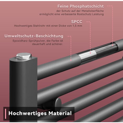 SONNI Badheizkörper Handtuchheizkorper Mittelanschluss Handtuchwärmer Handtuchtrockner Bad 1000x400mm Anthrazit