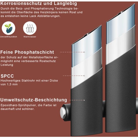 SONNI Design Paneelheizkörper Röhren 1800 x 239 mm Anthrazit Einlagig Badheizkörper Mittelanschluss Vertikal Röhren Heizkörper