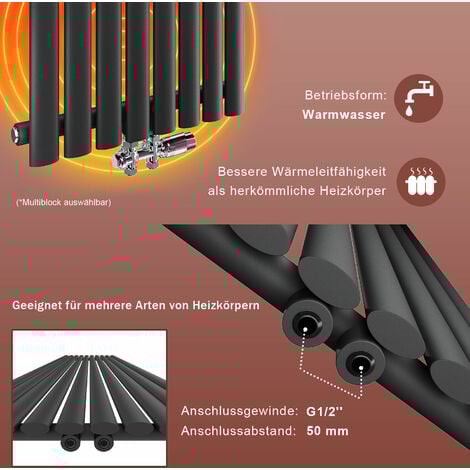 SONNI Design Paneelheizkörper Röhren 1800 x 239 mm Anthrazit Einlagig Badheizkörper Mittelanschluss Vertikal Röhren Heizkörper