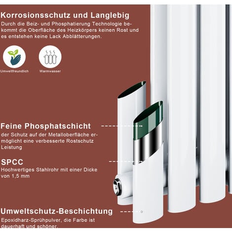 SONNI Design Paneelheizkörper Röhren 1800 x 239 mm Weiß Einlagig Badheizkörper Mittelanschluss Vertikal Röhren Heizkörper von ELEGANT