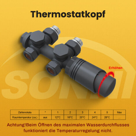 SONNI Heizkörper Multiblock Anschlussgarnitur Hahnblock Ventil Thermostat Anthrazit