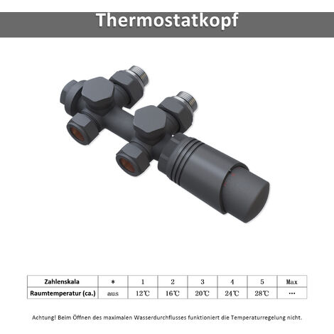 Heizkörper Multiblock Anschlussgarnitur Hahnblock Ventil Thermostat Anthrazit
