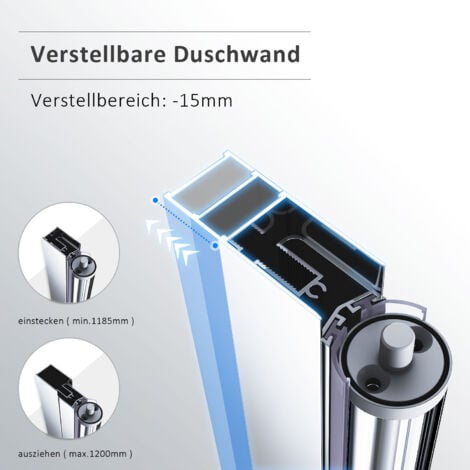 SONNI Badewannenaufsatz Faltwand Glas für Badewanne Duschabtrennung Duschwand 140x120cm Aluminiumrahmen, silberfarben