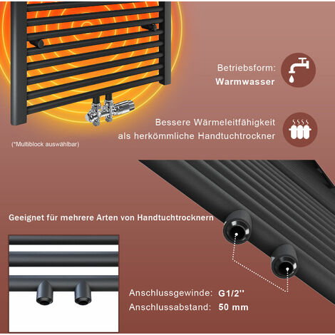 SONNI Heizkörper Bad 1600 x 600 mm Badheizkörper Mittelanschluss Handtuchtrockner Handtuchwärmer Anthrazit