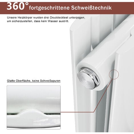SONNI Design Paneelheizkörper Weiß Flachheizkörper Vertikal Doppellagig 1800x616mm