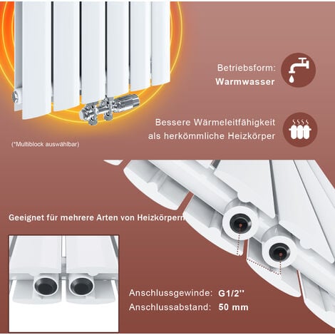 SONNI Design Paneelheizkörper Weiß Flachheizkörper Vertikal Doppellagig 1800x616mm