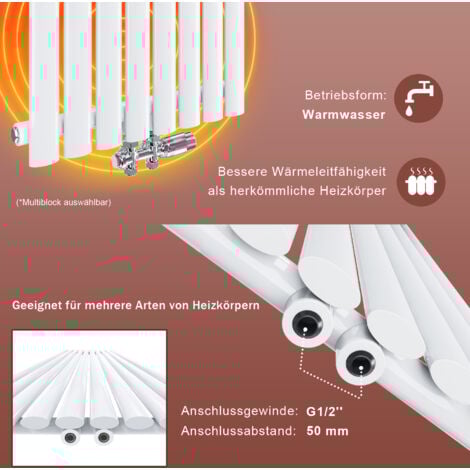 SONNI Design Heizkörper mit seitenanschluss Paneelheizkörper Röhren 1800x239mm,Vertikal,Einlagig,Weiß