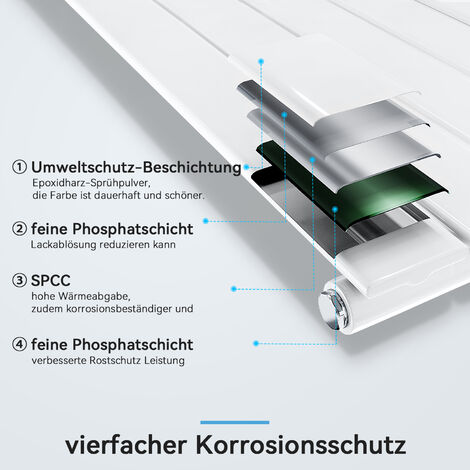SONNI Design Heizkorper klein Weiß/Anthrazit Flachheizkörper Vertikal Paneelheizkörper 600x311mm 222 Watt