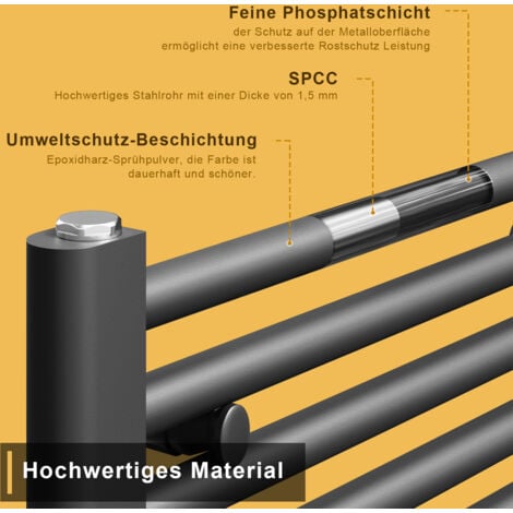 SONNI Handtuchtrockner Badheizkörper Anthrazit kleine Heizkörper Bad 700x500mm 456 Watt