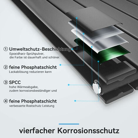 SONNI Design Flachheizkörper Anthrazit Paneelheizkörper Vertikal/Horizontal,Einlagig/Doppellagig 900x311mm Horizontal Einlagig 312 Watt