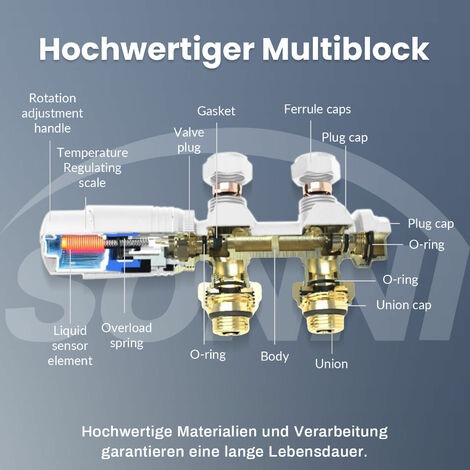 SONNI Heizkörper Multiblock Anschlussgarnitur Hahnblock Ventil Thermostat,Mittelanschluss 1/2",Eck-und Durchgangsform Weiß