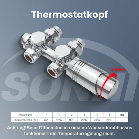 SONNI Heizkörper Multiblock Anschlussgarnitur Hahnblock Ventil Thermostat,Mittelanschluss 1/2",Eck-und Durchgangsform Weiß