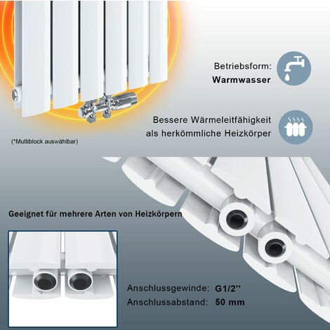 SONNI Design Flachheizkörper Weiß Paneelheizkörper 600x311mm Vertikal Einlagig 222 Watt