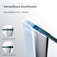 120x200cm Walk in Duschwand, NANO ESG 8mm, Duschtrennwand Glaswand mit Stabilisator