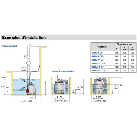 Pompe De Relevage Grundfos Unilift Kp 250 A1 - Pompe Eau Usée Avec Flotteur  - 0.48kw 6m3/h 220v